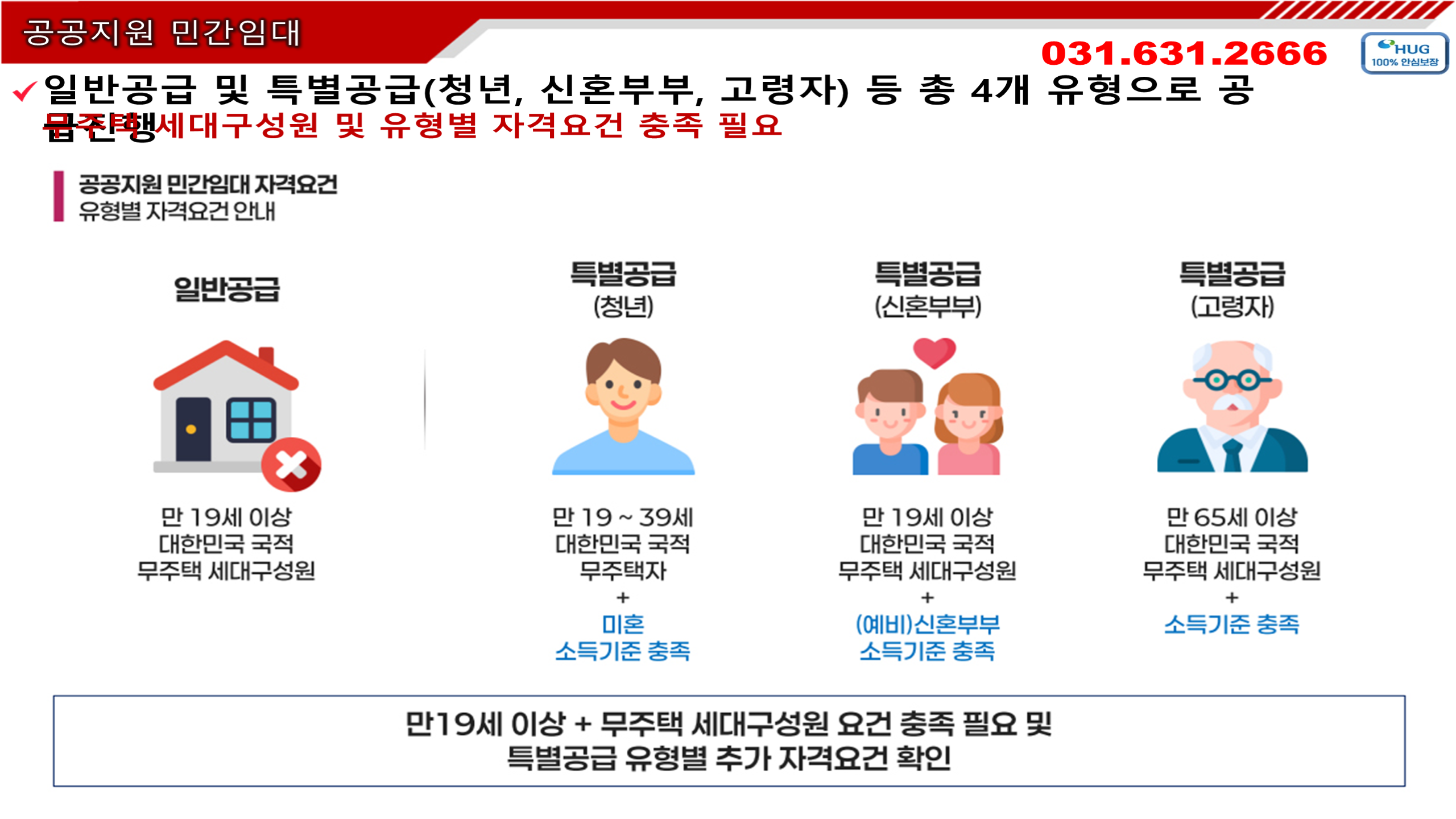 자격요건